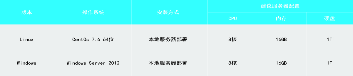 技術(shù)規(guī)格表.jpg